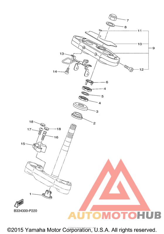 Управление