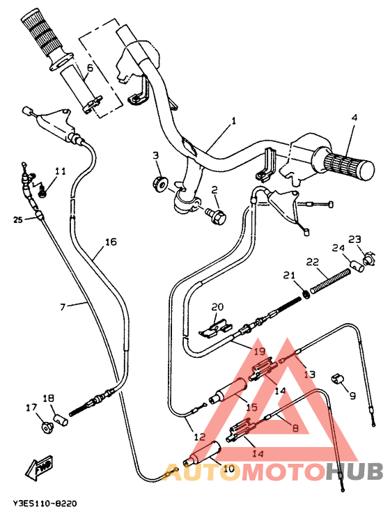 Steering handle. cable