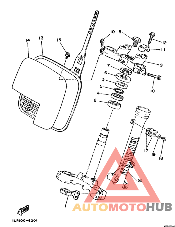 Управление