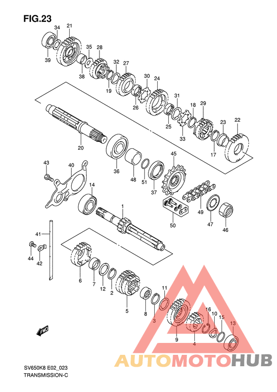 Трансмиссия