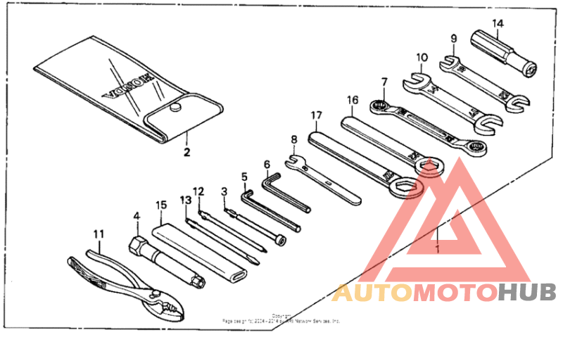 Инструмент