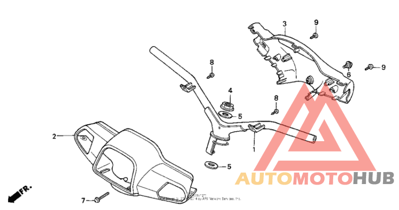 Handlebar + handle covers