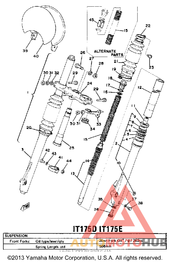 Передняя вилка