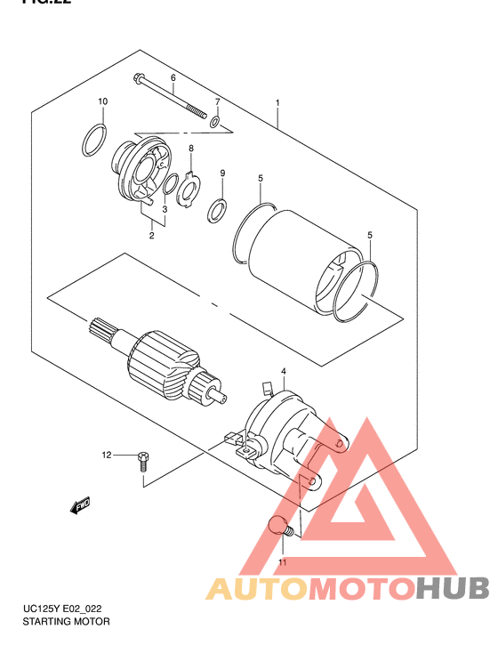 Стартерный мотор