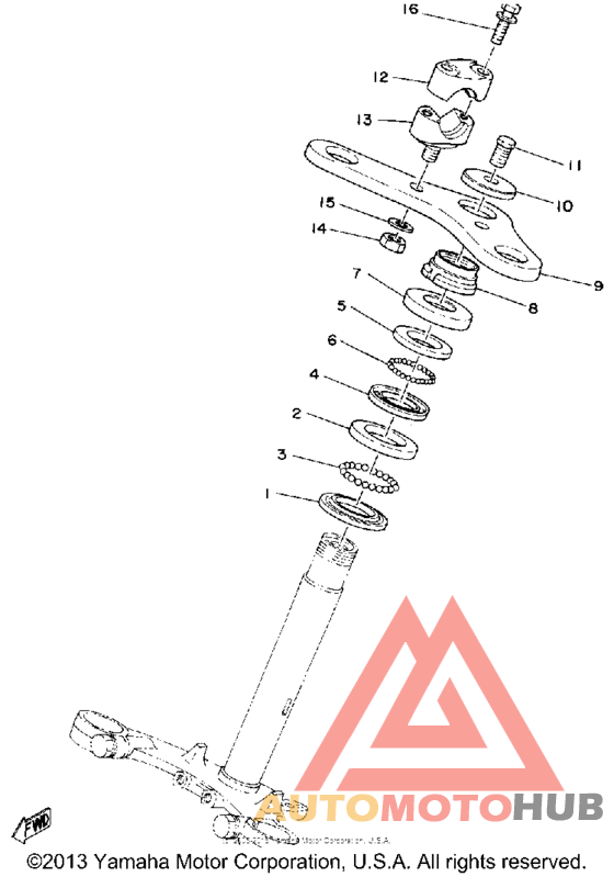Управление