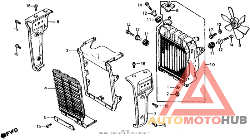 Radiator + cooling fan