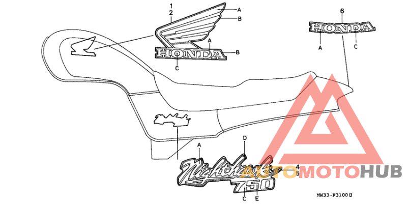 Label read the manual