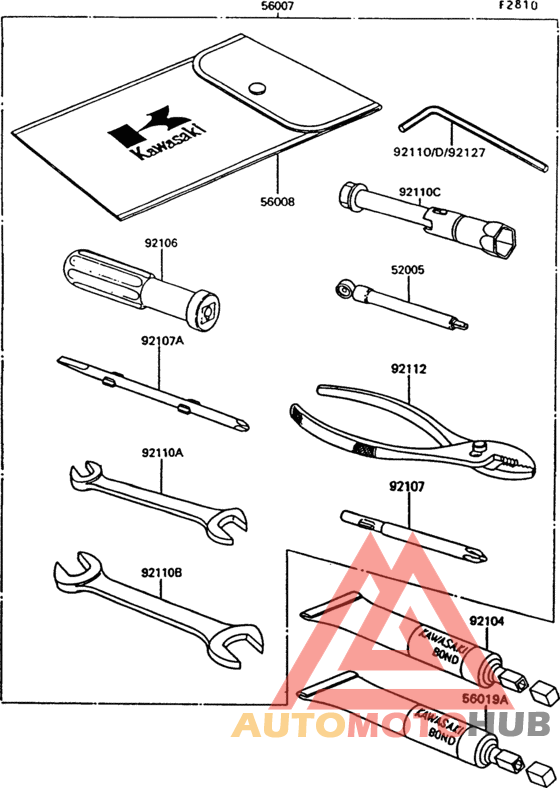 Owner`s tools