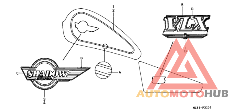 Label read the manual
