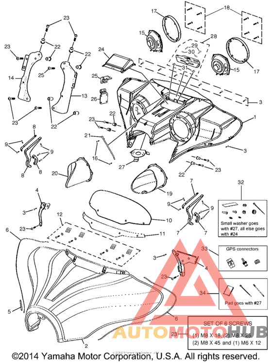 Обтекатели