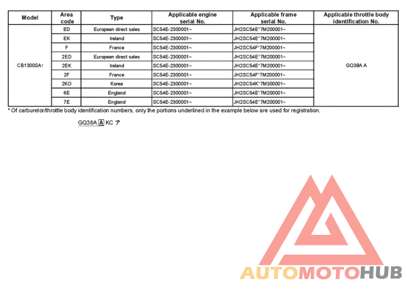 *Applicable serial numbers