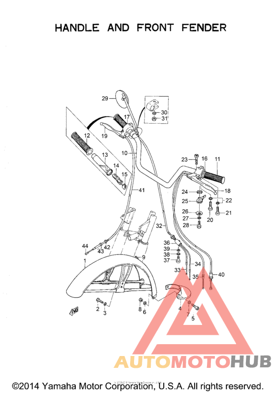 Handle and front fender