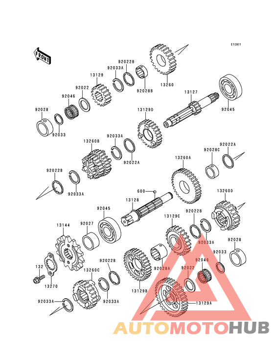 Трансмиссия