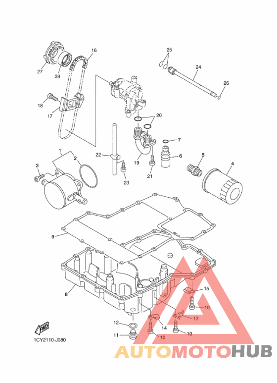 Масляный радиатор
