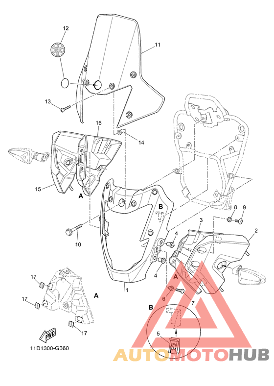 Обтекатели