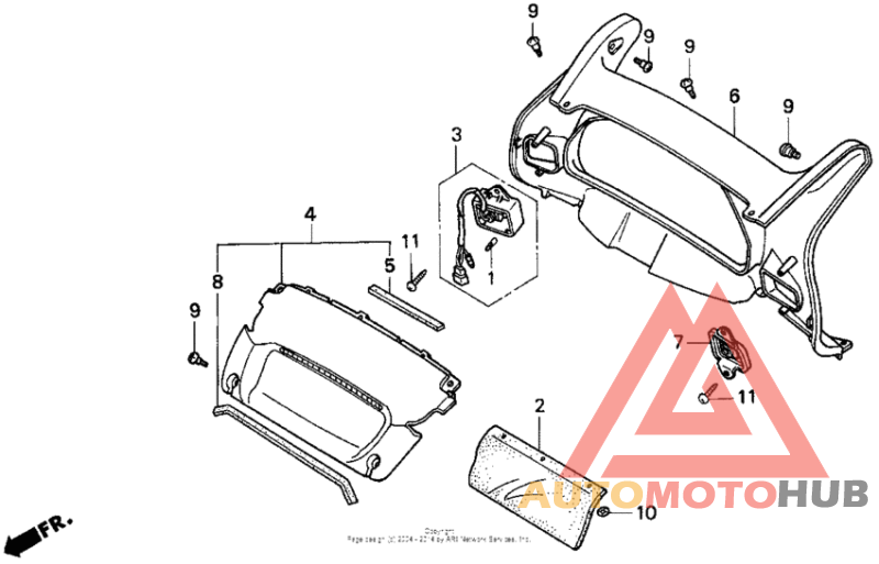 Приборная панель