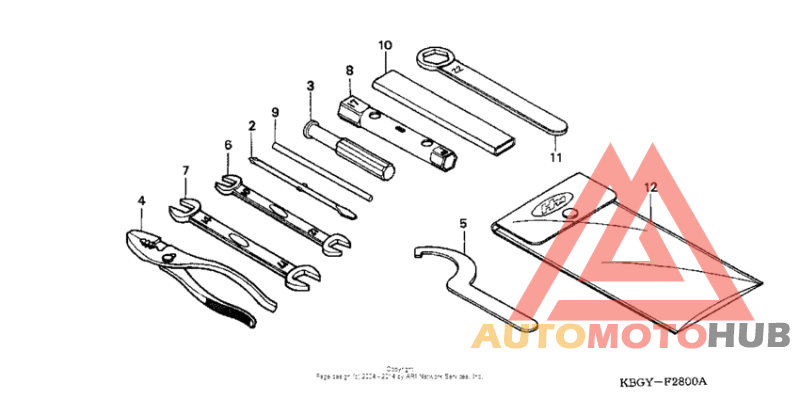 Инструмент