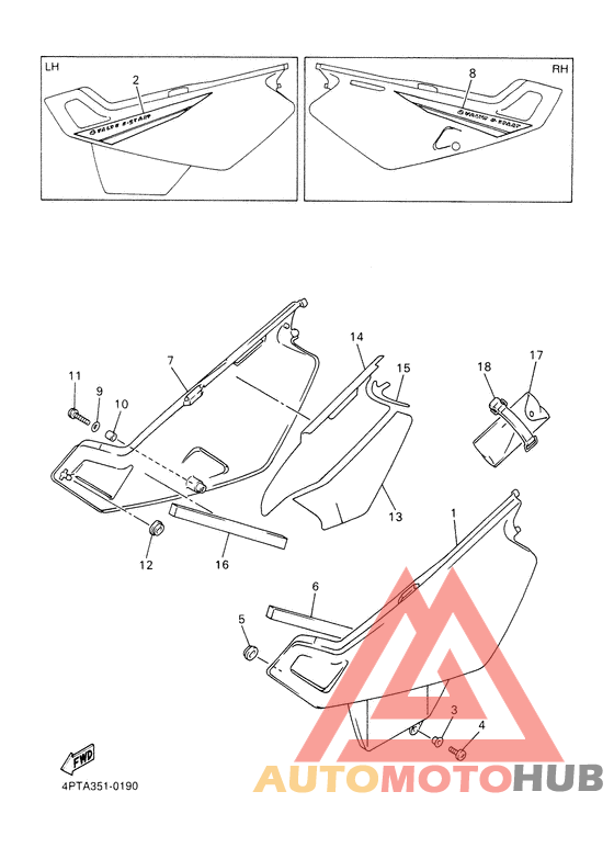 Боковые обтекатели