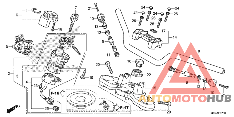 Handlebar + Top Bridge