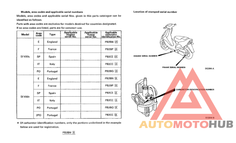 *Applicable serial numbers