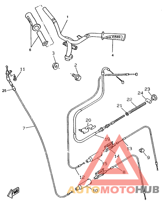 Steering handle. cable