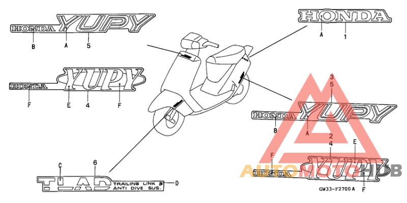 Label read the manual