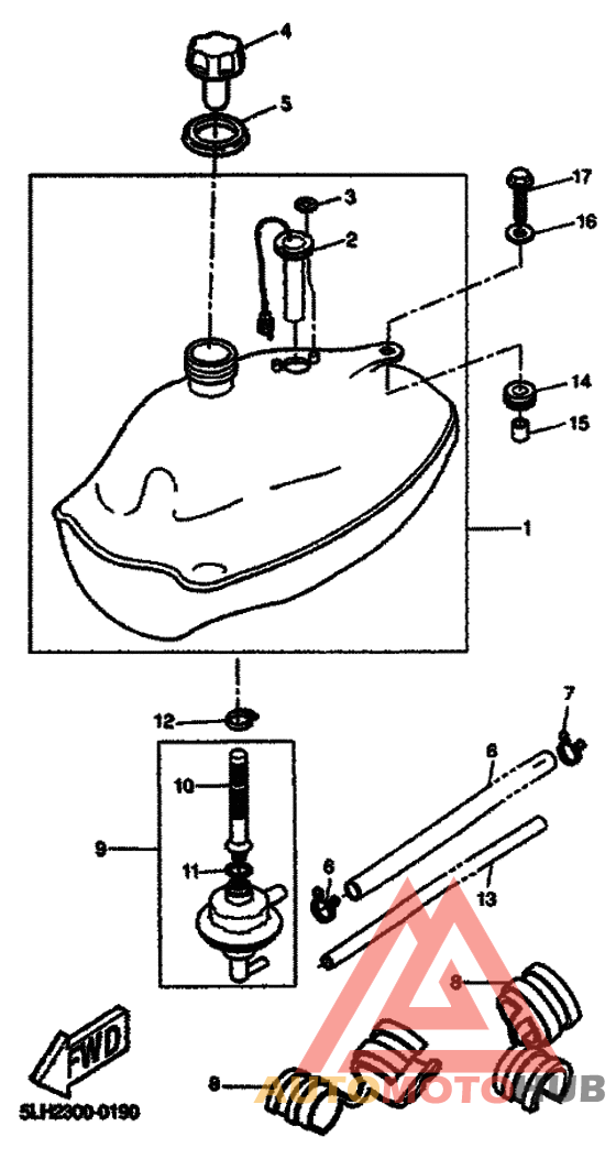 Tank fuel