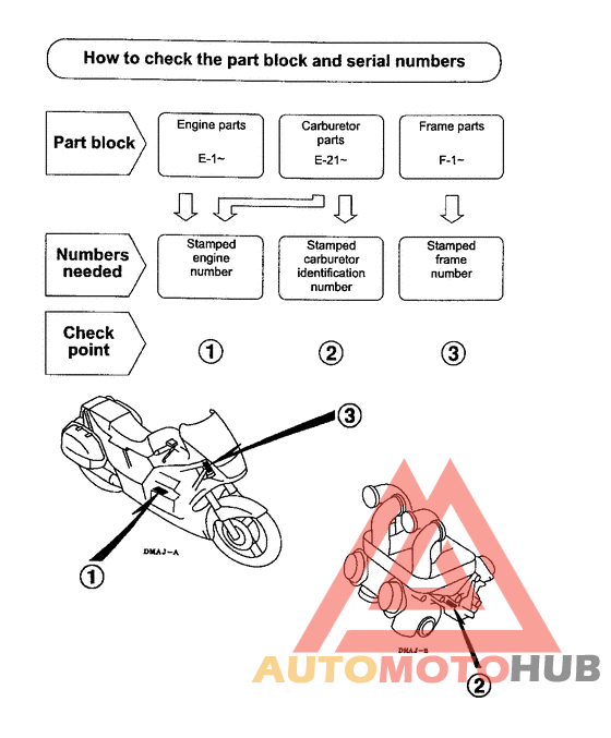 *Applicable serial numbers
