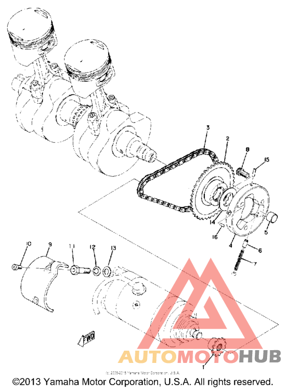 Starting motor unit