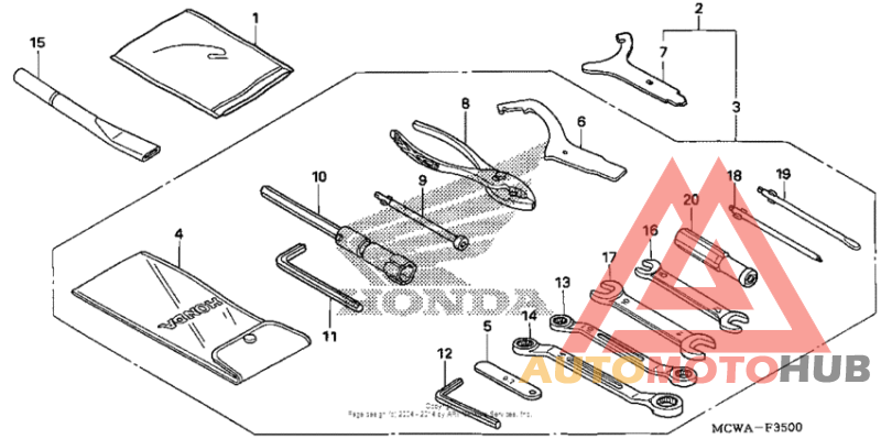 Инструмент