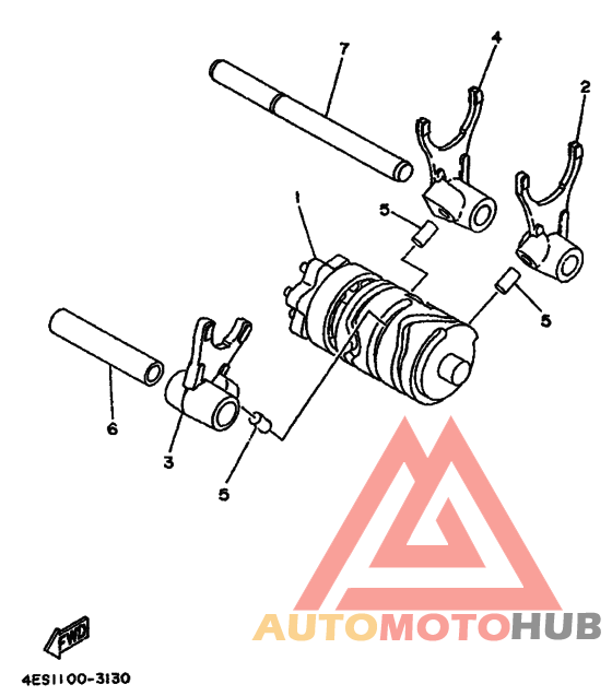 Shift cam & fork