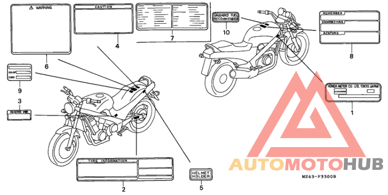 Лейбл предостережения