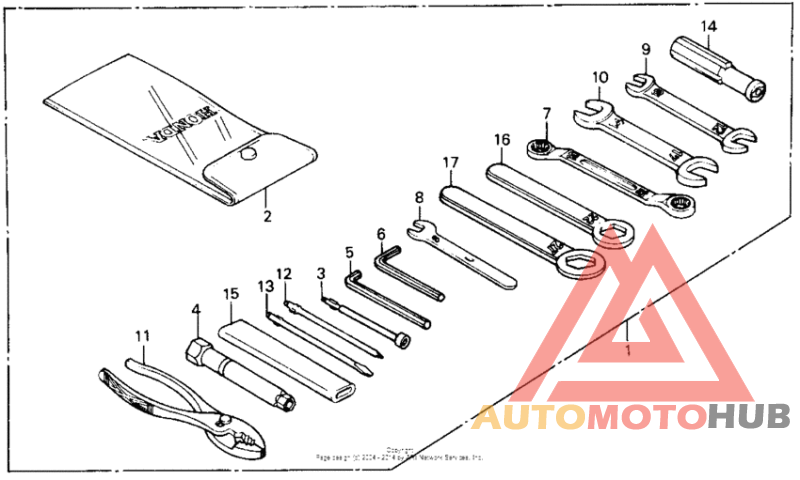 Инструмент