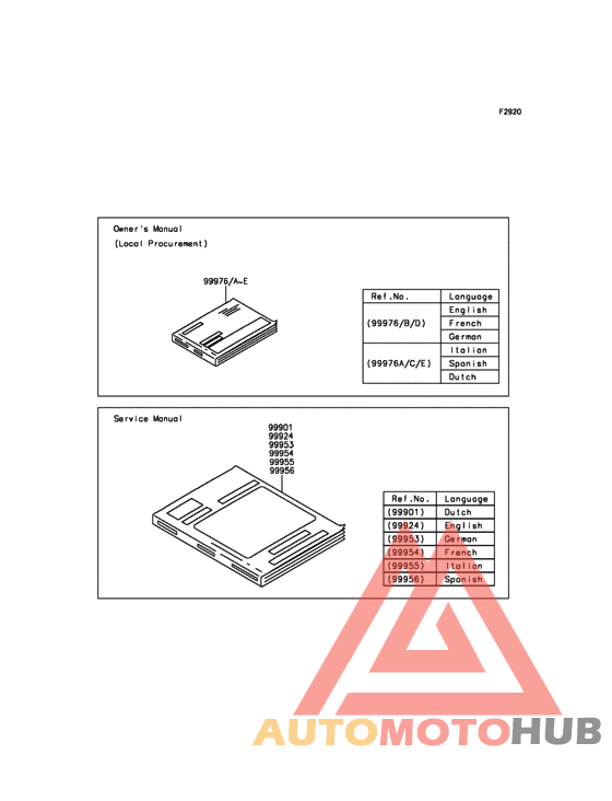 Manual