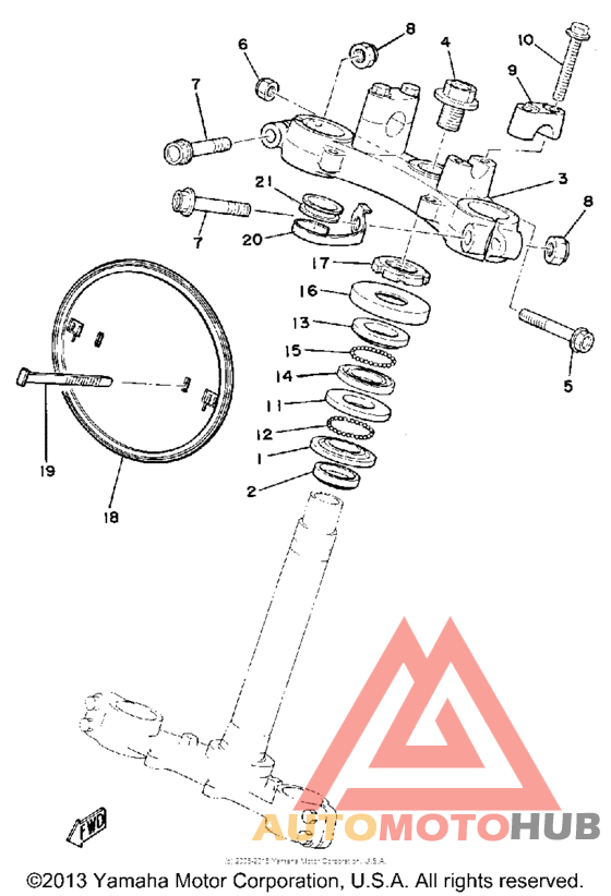 Управление