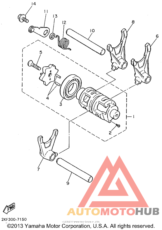 Вилки переключения