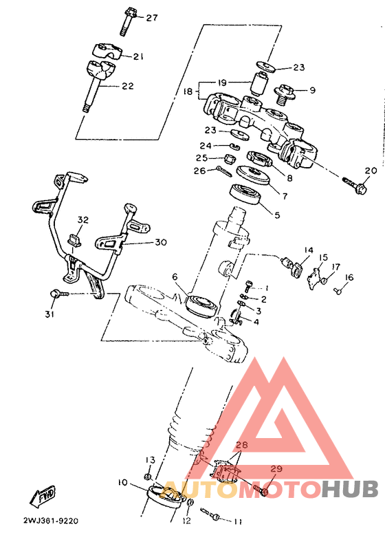 Управление