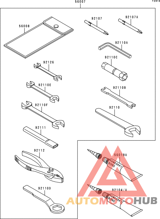 Owner`s tools