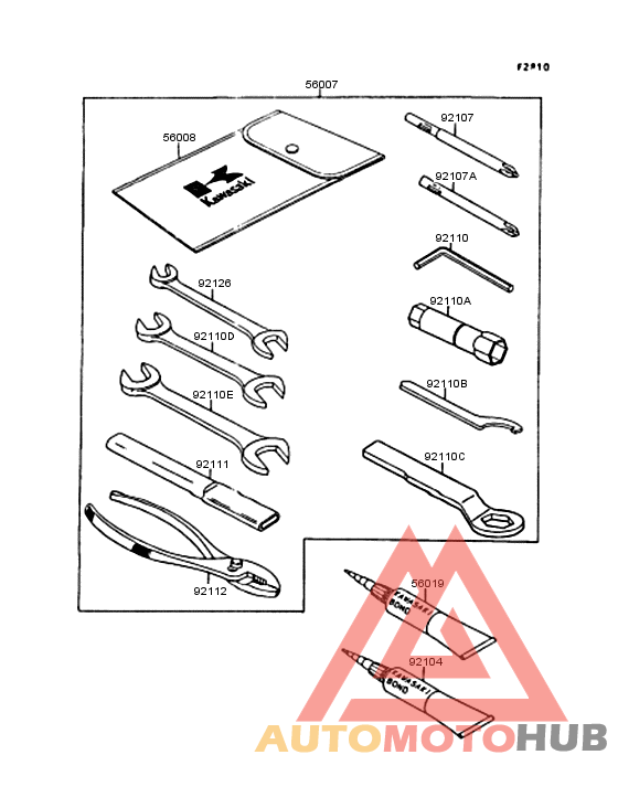 Owner's tools