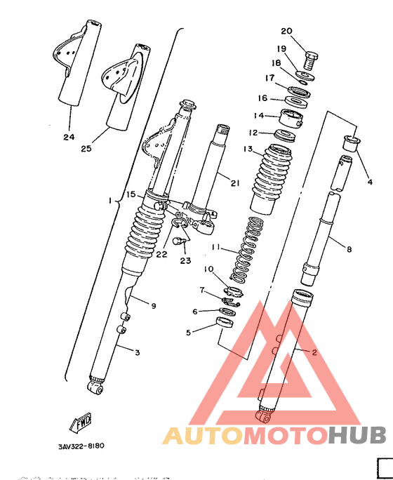 Передняя вилка