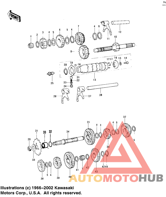 Transmission/change drum