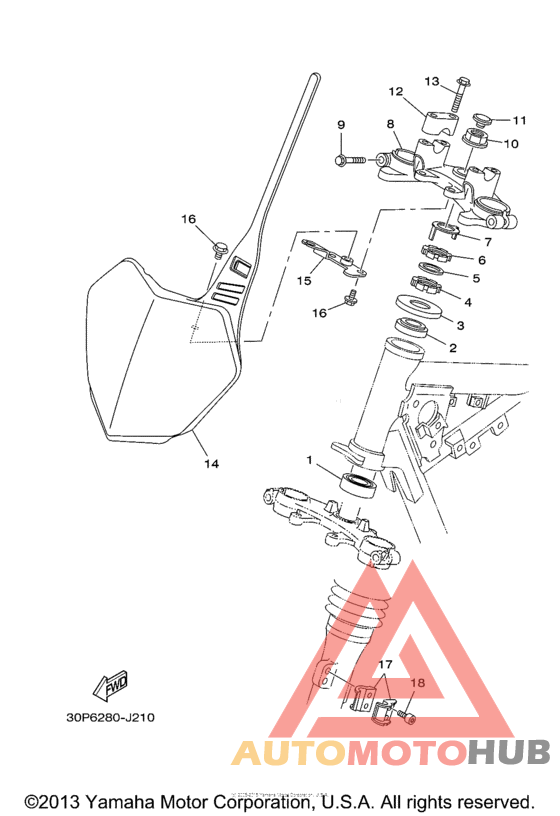 Управление