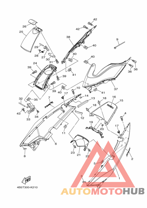 Боковые обтекатели