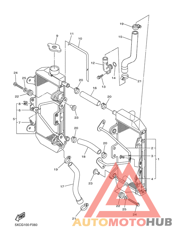 Radiator & hose