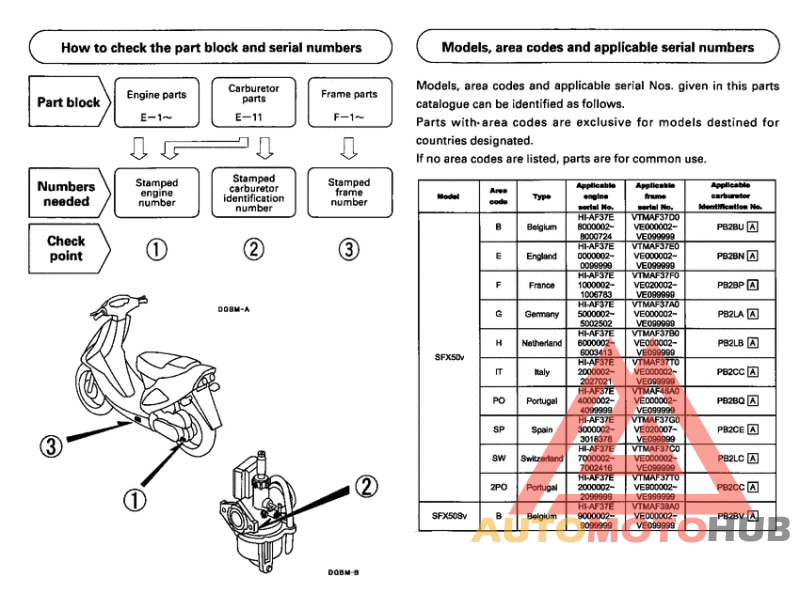 *Applicable serial numbers