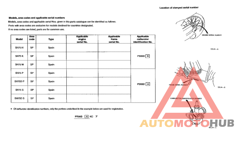 *Applicable serial numbers