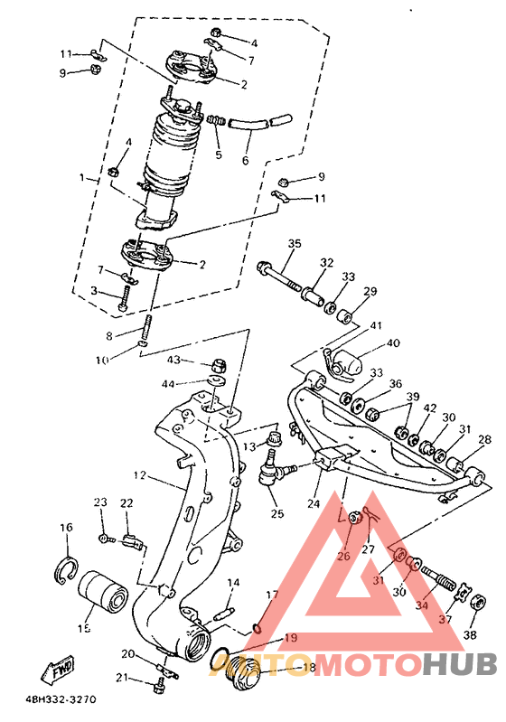 Управление