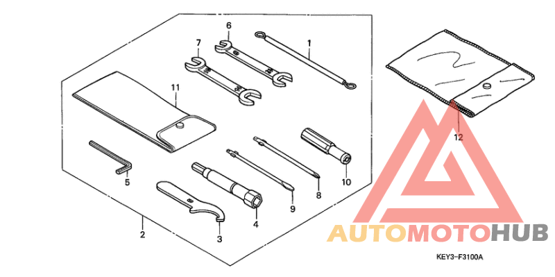 Инструмент