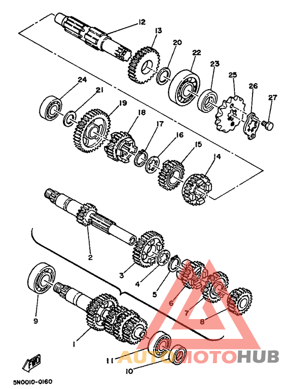 Трансмиссия