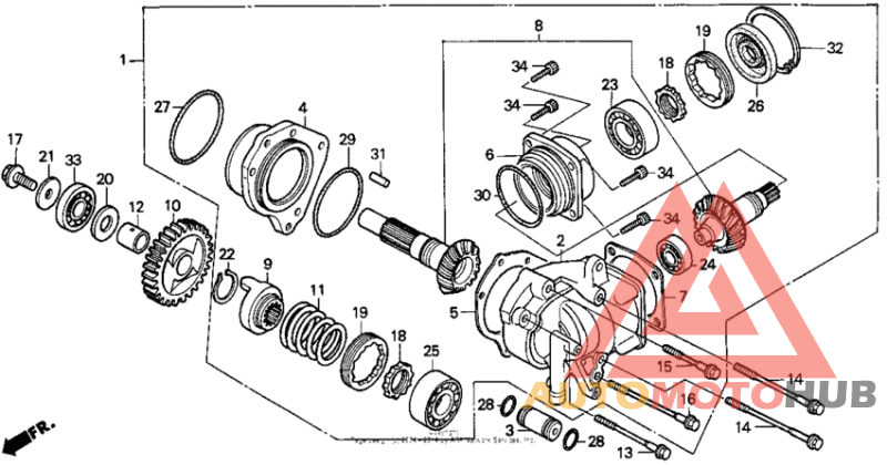 Дифференциал